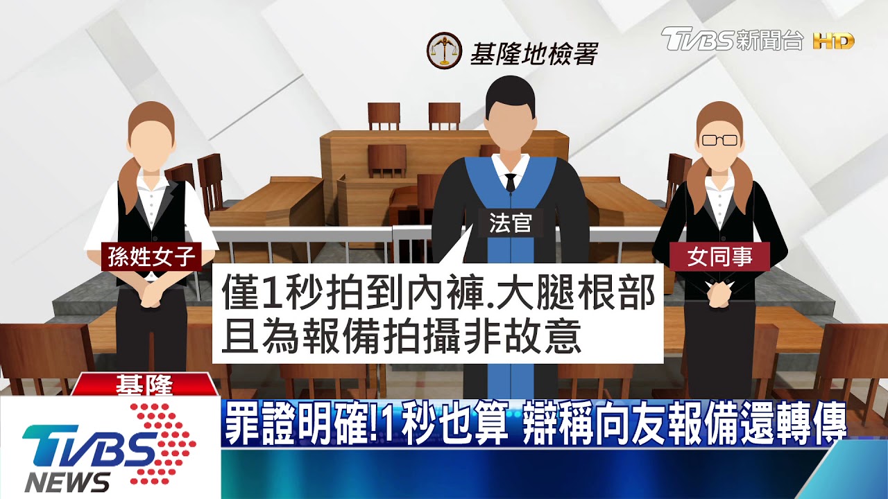 高檢下令起訴!拍底褲1秒 2度獲不起訴