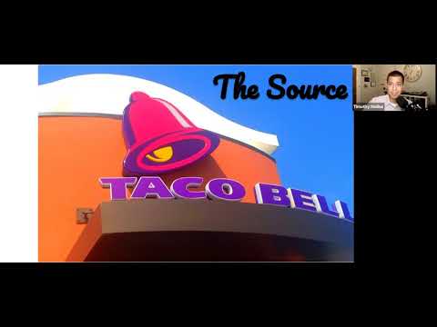 Using the Comm Process in Advertising