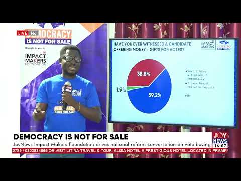 Volta: 60% back jail to curb vote buying and selling – JoyNews
