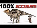6 Dinosaurs We Know The Exact Appearance Of