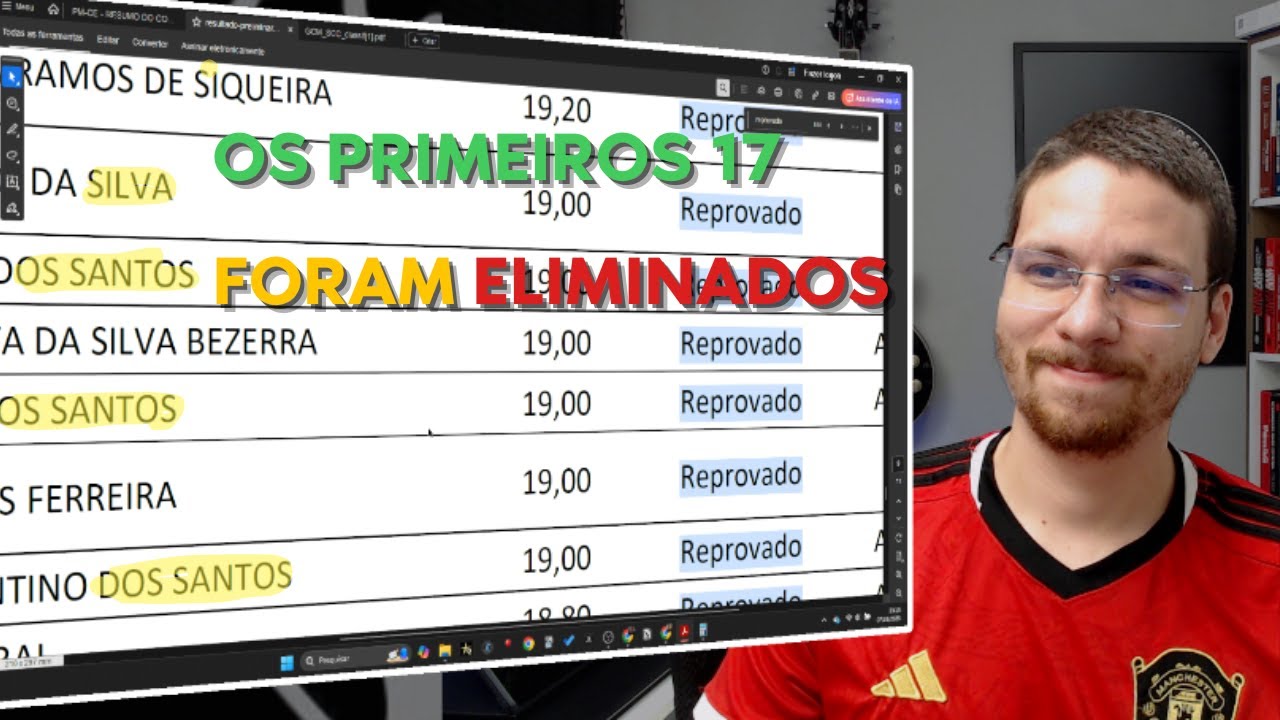 80 REPROVADOS NO CONCURSO DA GCM SCC