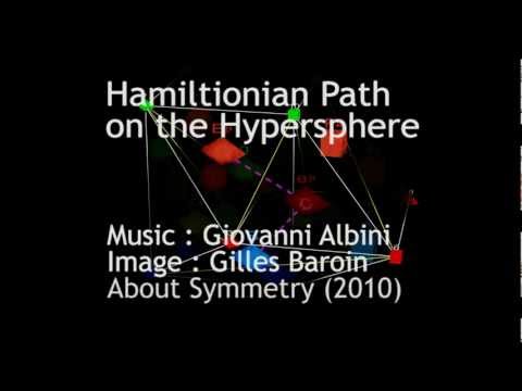 Hamiltonian Path on the Hypersphere