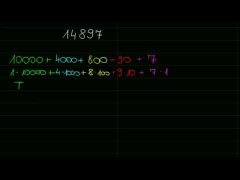 Helyi érték meghatározása 3.példa