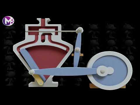 Oscillating Piston Engine Mechanism