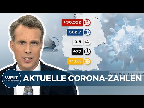 AKTUELLE CORONA-ZAHLEN: Omikron- Welle – RKI registriert 36552 Neuinfektionen – Inzidenz bei 362,7