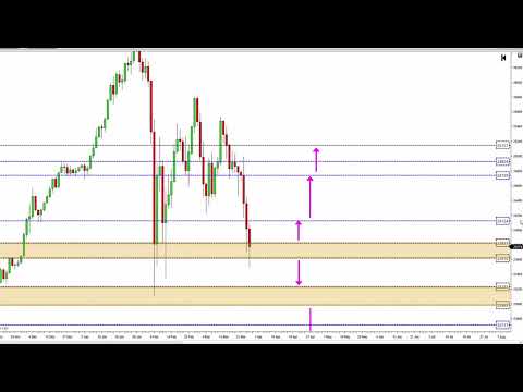 2018 03 26 Jay's Daily Pre Market Briefing