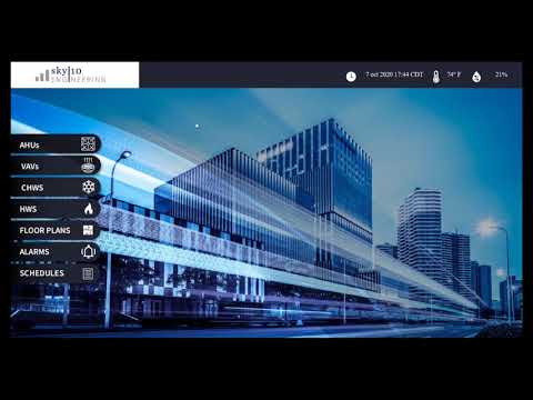 BAS Graphics | Sample Graphics Demonstration in Tridium N4