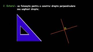 Instrumente geometrice: riglă, echer, raportor, compas