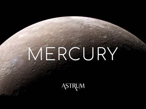Planet Mercury Explained in 10 Minutes | Our Solar System's Planets