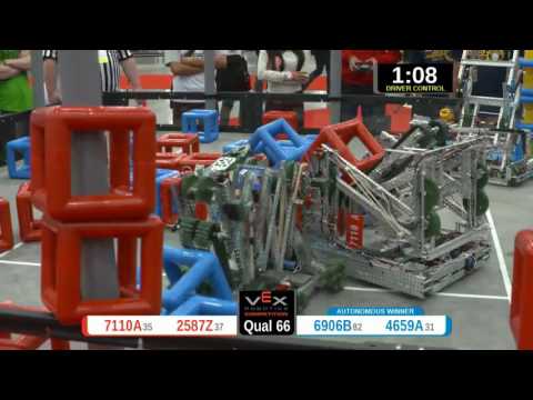 2015 VRC Sci Q66 - 7110A 2587Z vs 6906B 4659A - 73 to 82 - VEX Worlds 2015 - Science Division