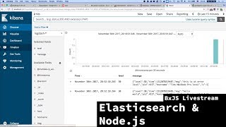 BxJS Livestream - Elasticsearch with Node.js