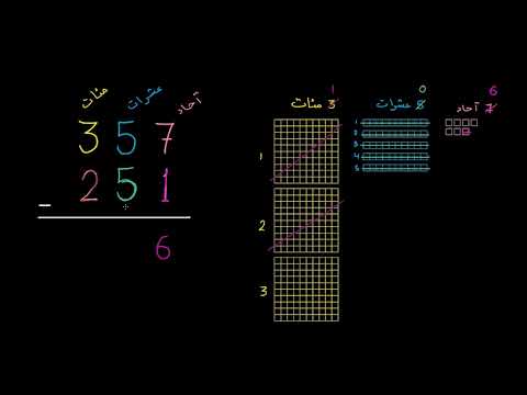 الصف الثاني الرياضيات جمع وطرح الأعداد من 0 إلى 1000 طرح الأعداد من 3 منازل دون استلاف