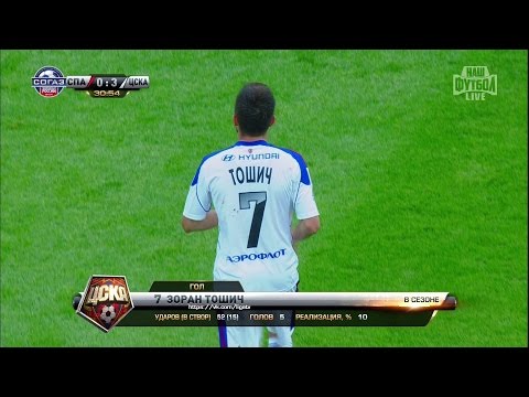 Zoran Tosic's goal. Spartak vs CSKA | RPL 2014/15