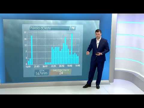 Chuvas volumosas ajudam no desenvolvimento da soja em Pérola d'Oeste (PR) | Será Que Chove?