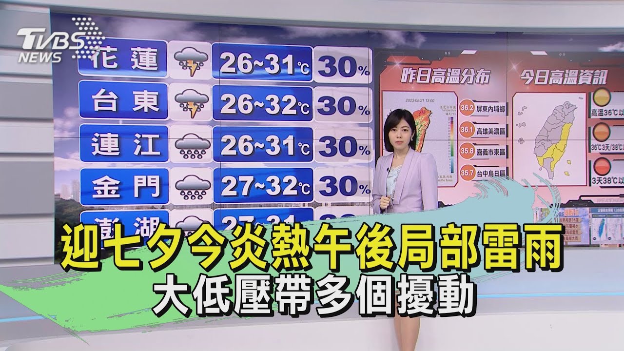 迎七夕今炎熱午後局部雷雨　大低壓帶多個擾動