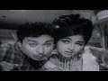 Haavige Mungusiyuntu Mayor Muthanna Rajkumar Kannada Song