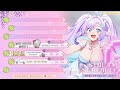【Stream Schedule】Week of 10/2 - 16/02 2026【Lamu Aquarius】