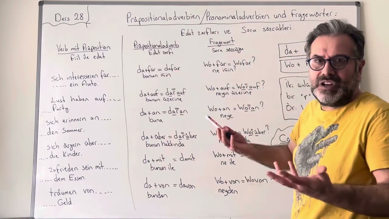 Almanca A2.1 Ders 28