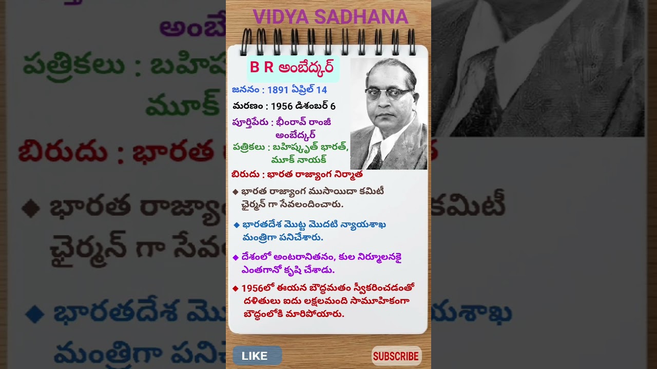 BR అంబేద్కర్ #vidyasadhana