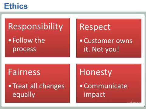 154-L70.05 PMP Exam Content MC Domain - PMP Training Videos - PMBOK Guide - PMP Certification Exam