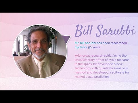 Cycle makes prediction simple--Bogu International Investment Forum