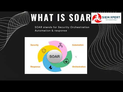 PaloAlto Cortex XSOAR Session