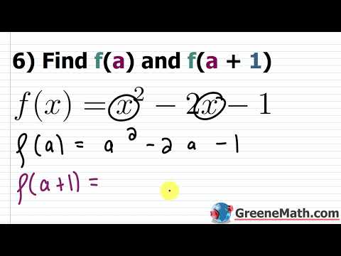 4 4 Function Notation