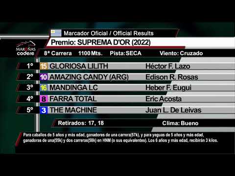 CARRERAS MARONAS 20/10/23 - URUGUAY -