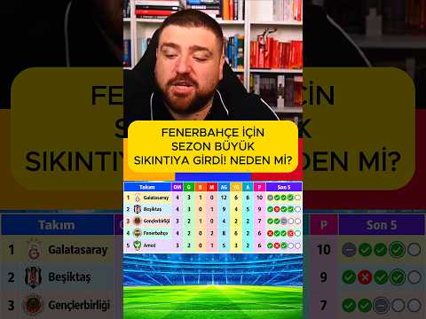 Fenerbahçe İçin Süper Lig Büyük Sıkıntıya Girdi Neden mi? Daha Önce Okan Buruk...  #procellim