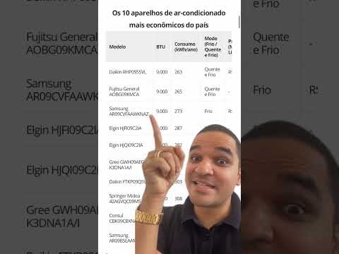Vídeo: Top 10 máquinas ar-condicionado 9.000 BTUs inverter 2024