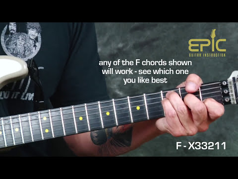 Learn Wanted Dead Or Alive by Bon Jovi complete guitar song lesson with solo chords all parts