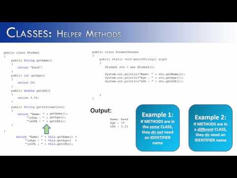 Classes Part 9 Helper Methods Java