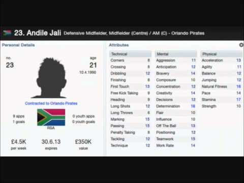 Football Manager 2012 Cheapest Wonderkids