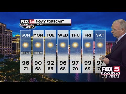 PM Weather: September 26,2020