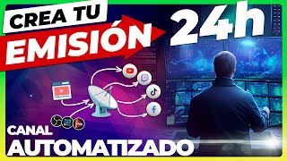 How to Create a 24-Hour Automated YouTube Channel with Swift Stream thumbnail
