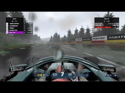 F1 2021 Heavy Rain
