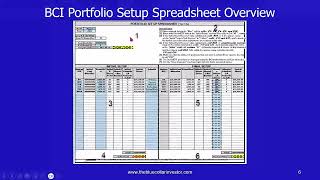 Setting Up Option Portfolios Using Stock Selection, Diversification, Cash Allocation and Calculations