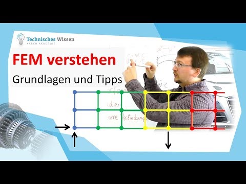FEM verstehen – Grundlagen und Tipps