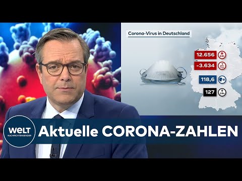 AKTUELLE CORONA-ZAHLEN: 6922 Corona-Neuinfektionen - Bundesweite Sieben-Tage-Inzidenz steigt leicht