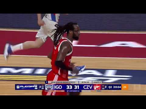 KK Igokea 90 - KK Crvena Zvezda 95
