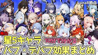 パーティー編成に困った旅人へ☆５キャラのサポート性能は改めて見てもヤバすぎる！原神☆５キャラサポート性能まとめ