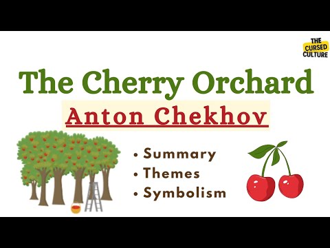 THE CHERRY ORCHARD by ANTON CHEKHOV Explanation | Summary | Themes | Symbolism | Historical Context