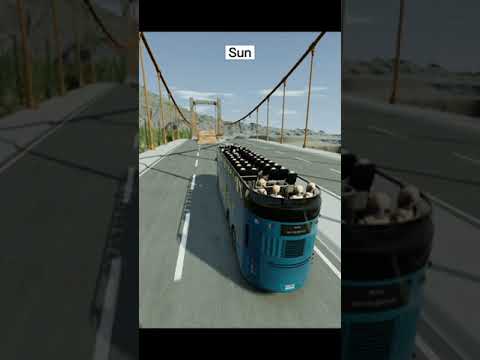 Gravity bus test on different planets