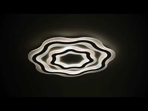 Превью видео