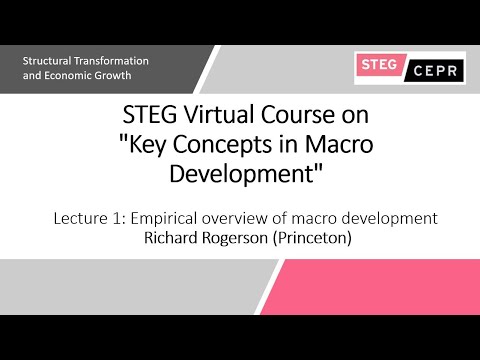 Lecture 1: Empirical overview of macro development