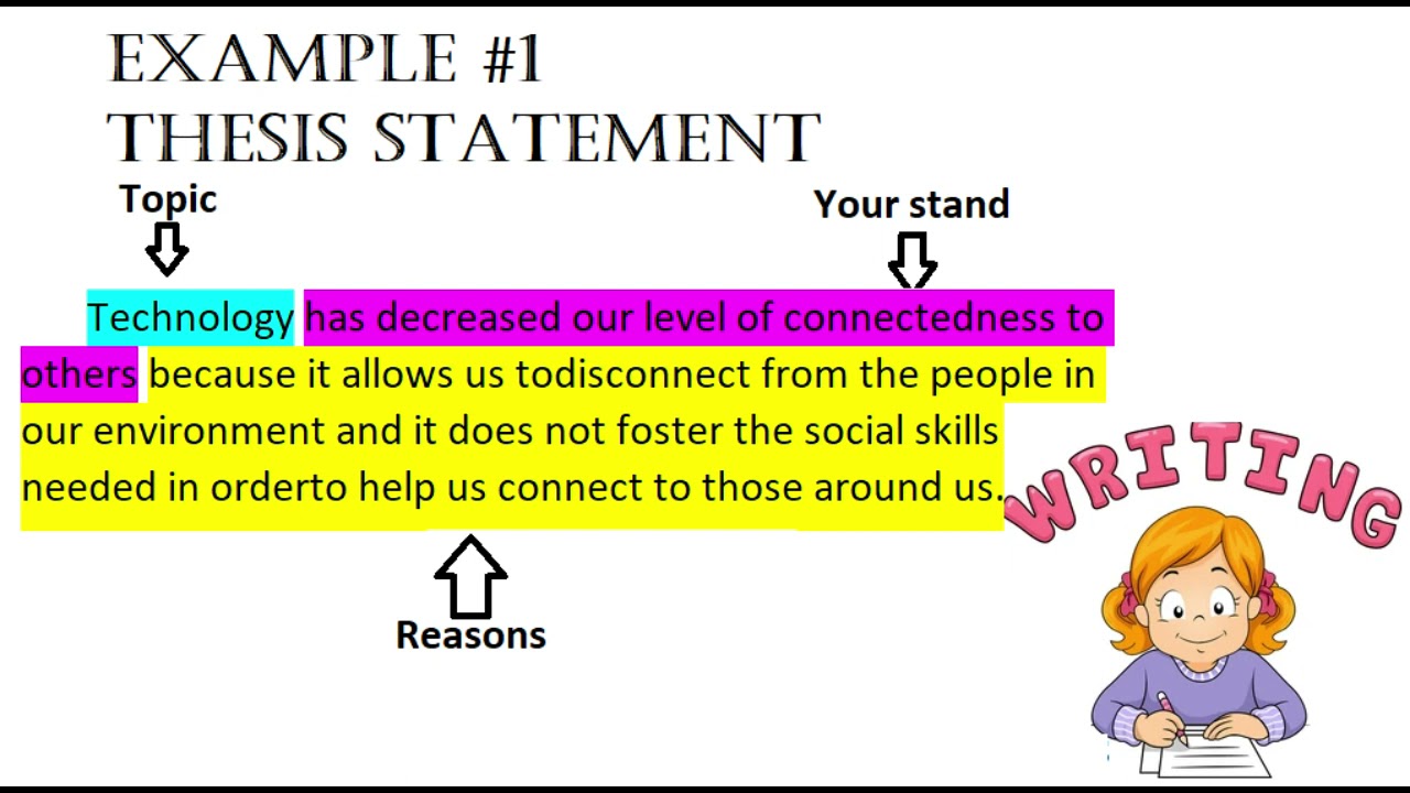 THESIS STATEMENT G 11 LESSON ENG PROF