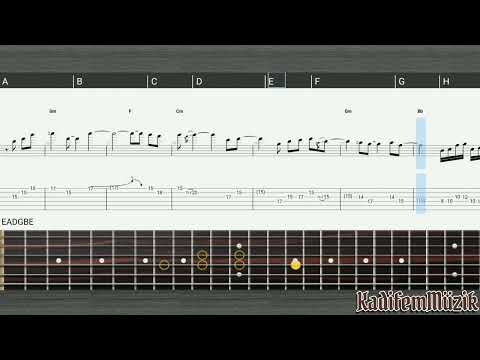 Synergy by Andy James Easy Electric Guitar Tutorial Tabs