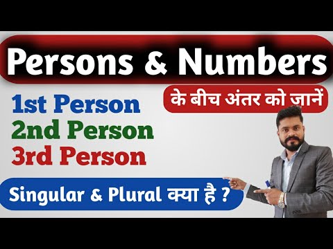 Day 1st Basic English पहले दिन से इंग्लिश सीखे