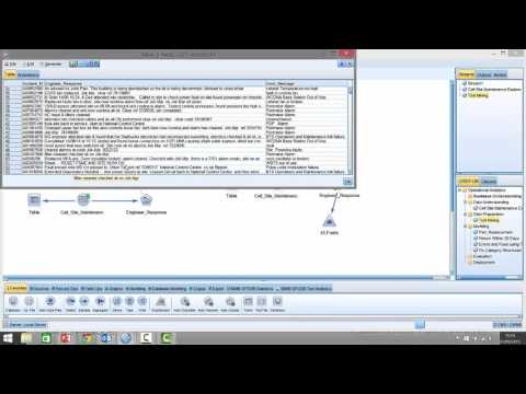 Introduction to predictive operational analytics