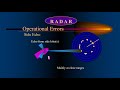 Marine RADAR Operational Errors And Performance Standards